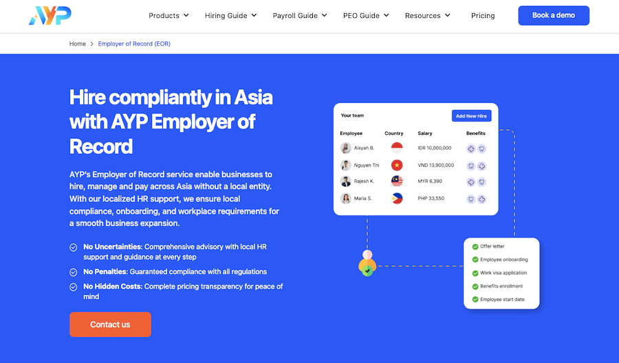 AYP Review