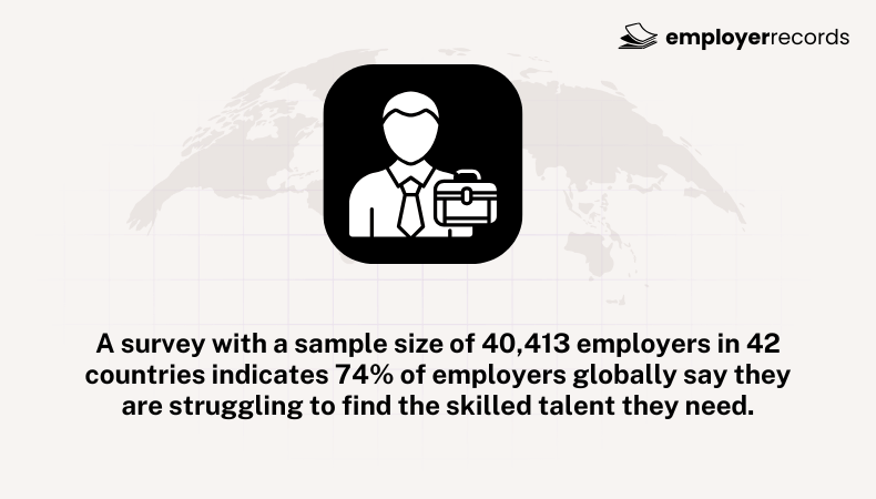 Employers Struggle To Find Skilled Talent