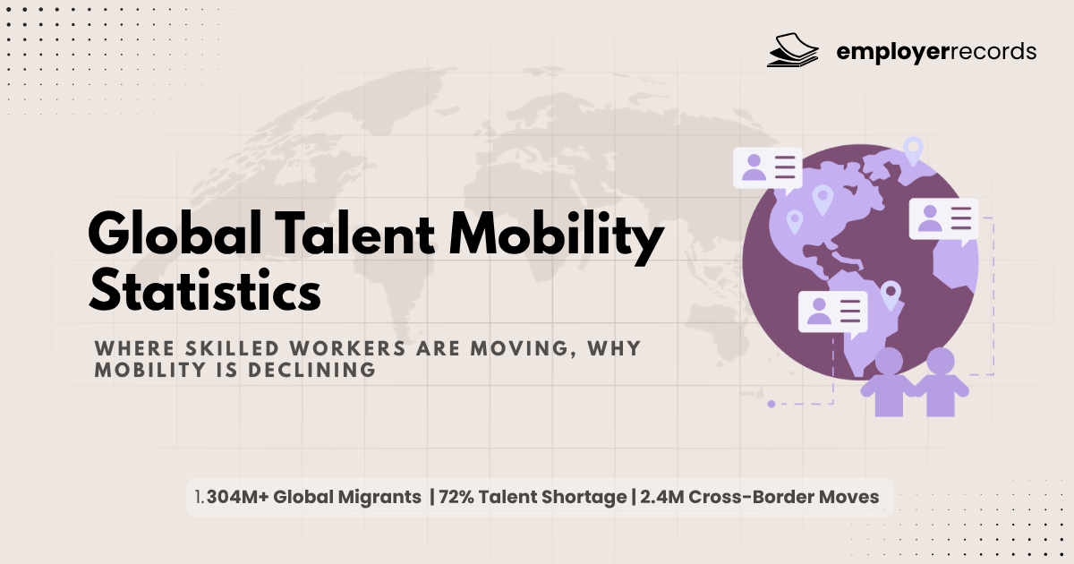 Global Talent Mobility Statistics