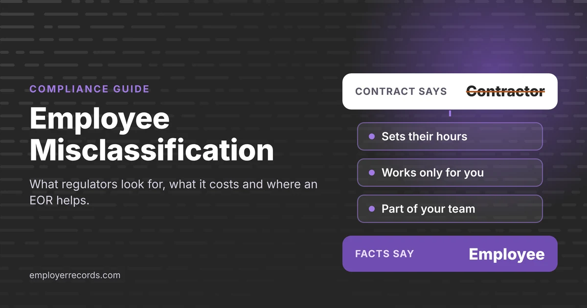 Dark card contrasting a contractor label with facts that show employment, for a guide to employee misclassification and how an EOR prevents it.
