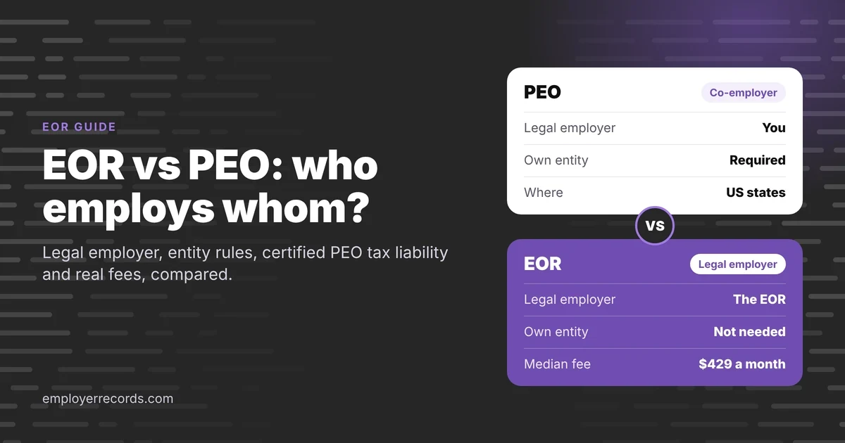 Featured image for the EmployerRecords guide to EOR vs PEO, comparing who the legal employer is, whether you need an entity and the median EOR fee.