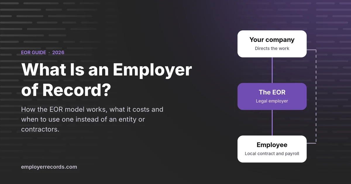 Featured image for the EmployerRecords guide explaining what an employer of record is, showing your company, the EOR and the employee.